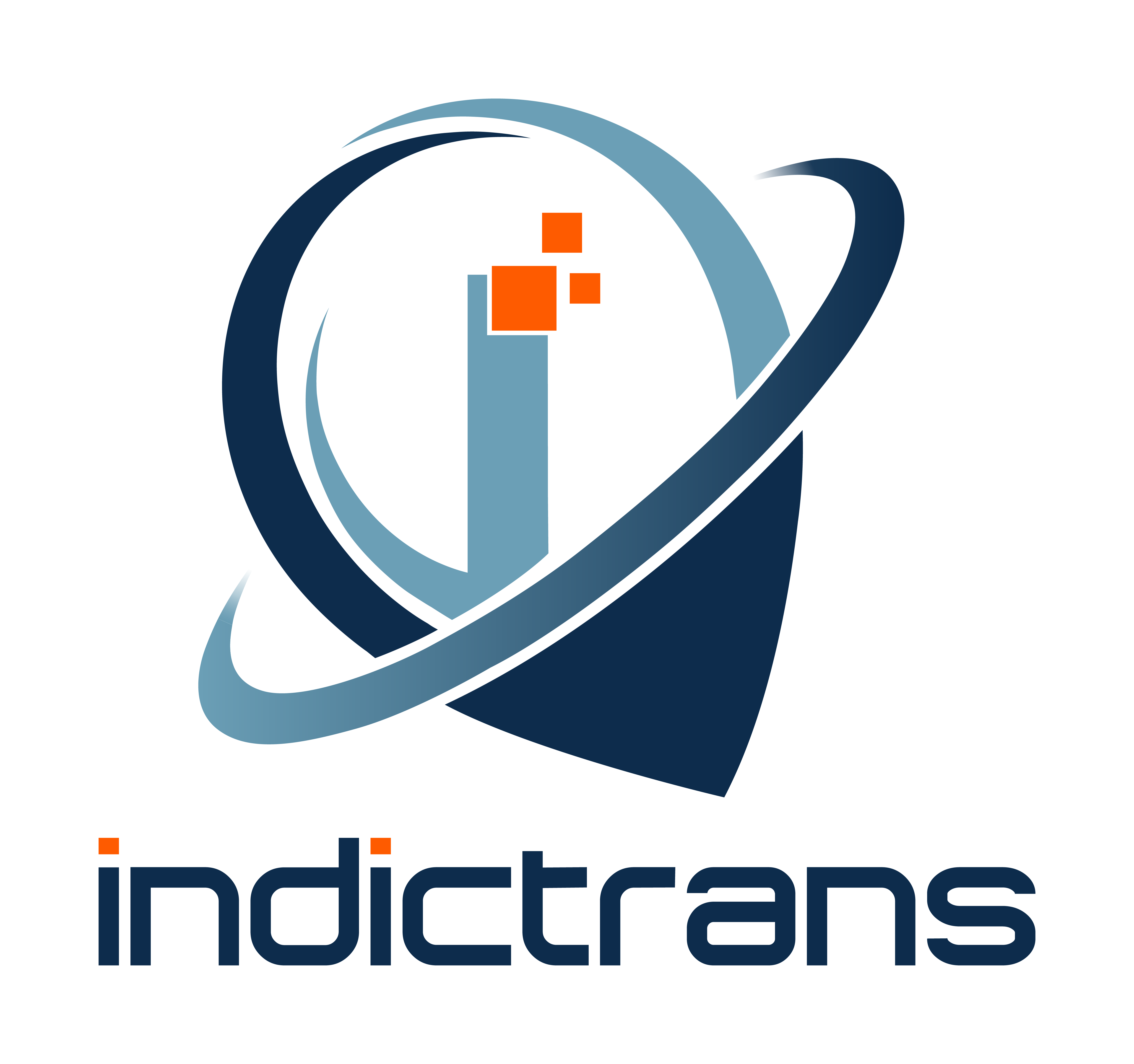 indictrans