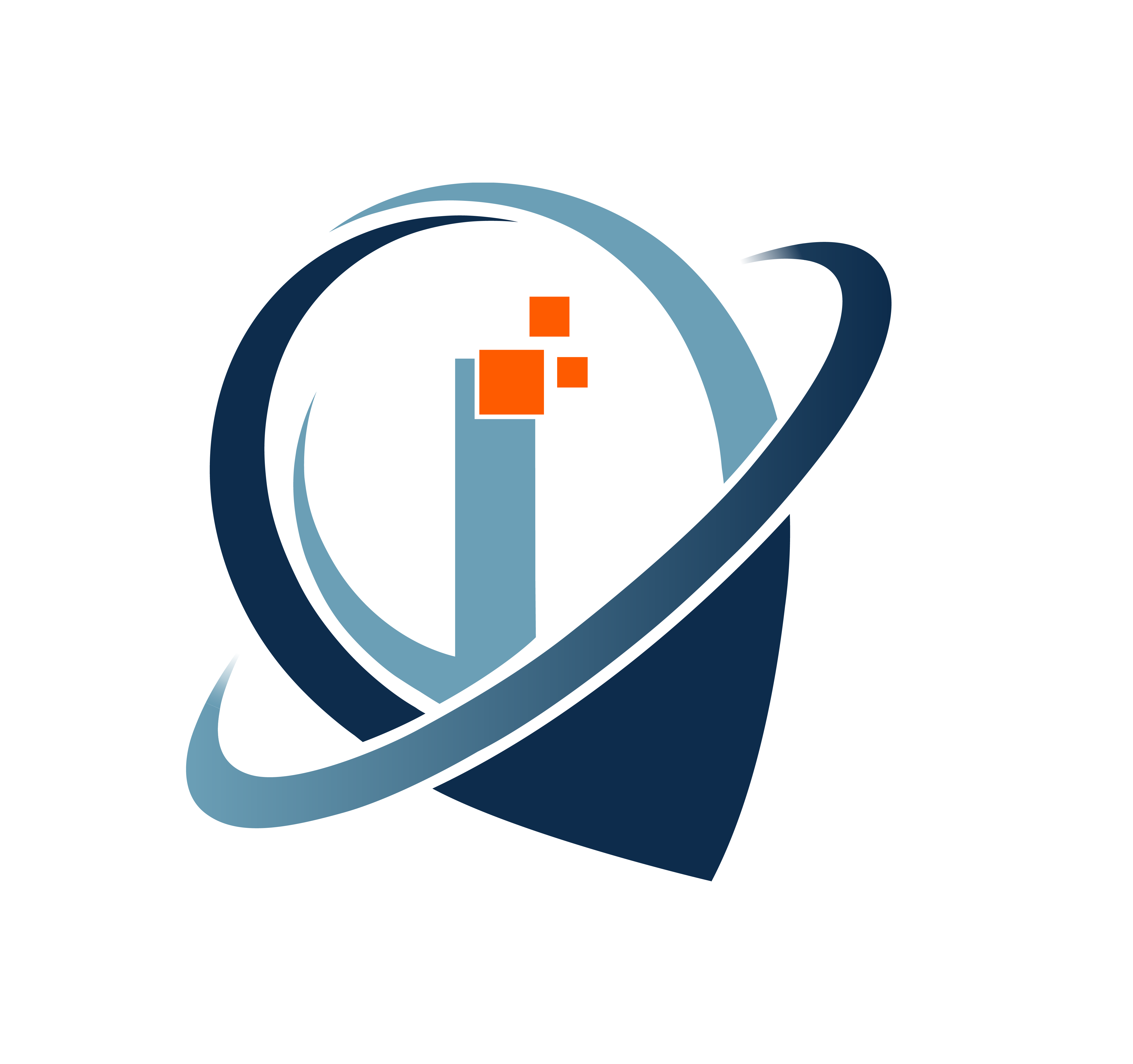 indictrans